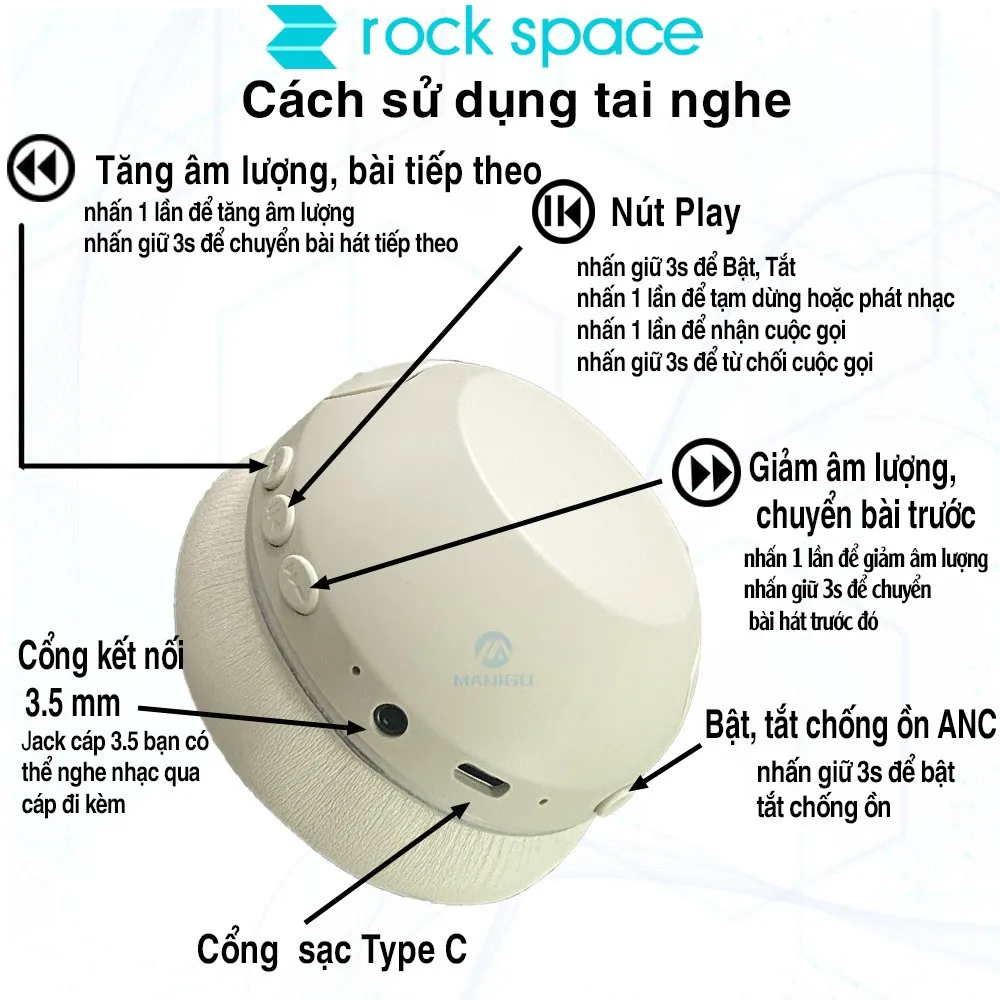 Ảnh Headphone tai nghe chụp tai bluetooth không dây chống ồn chủ động ANC Rockspace O3 có mic 3
