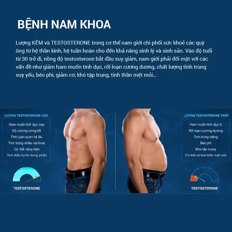 Ảnh HOBN-2 Hộp Tăng chất lượng số lượng tinh trùng- Hàu Biển Ob New GrowGreenAz, Oyster Plus, Tăng Thời Gian QH [Chính Hãng] 4