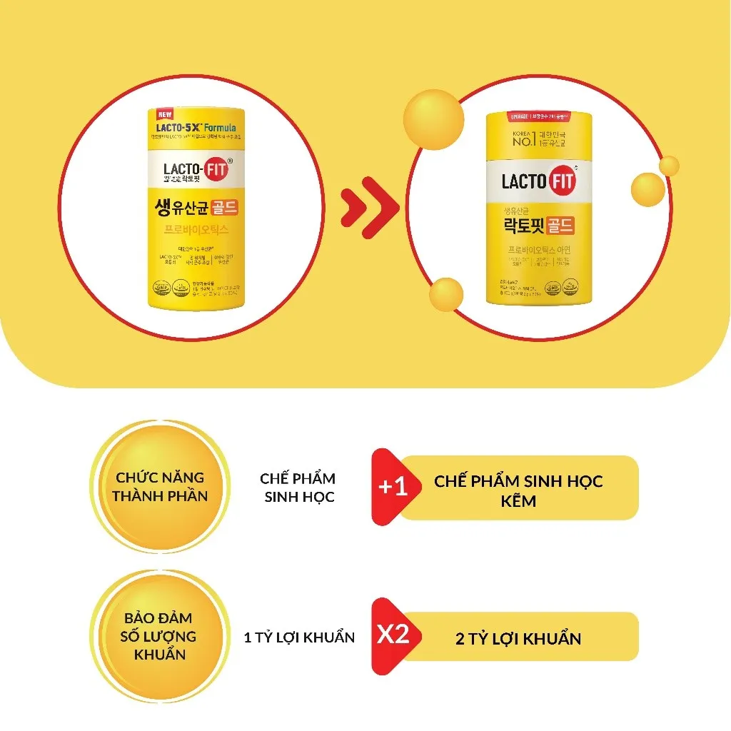 Ảnh Hộp 50 Gói Men Vi Sinh LACTO-FIT GOLD Bổ Sung Lợi Khuẩn Cải Thiện Đường Ruột Khỏe Mạnh (50 gói x 2g) 4