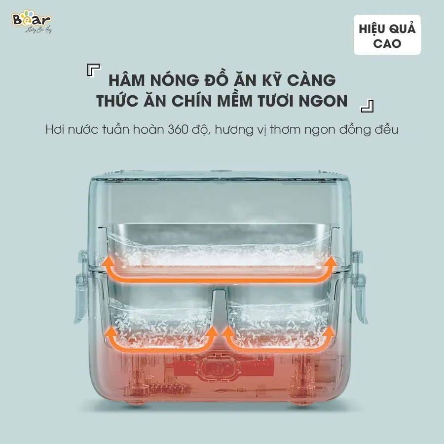Ảnh Hộp Cơm Cắm Điện Bear 2 Tầng 3 Ngăn Dung Tích 1.2L Hâm Nóng Nấu Cơm Hộp Cơm Giữ Nhiệt Hộp Cơm Văn Phòng Cắm Điện HC12L 3
