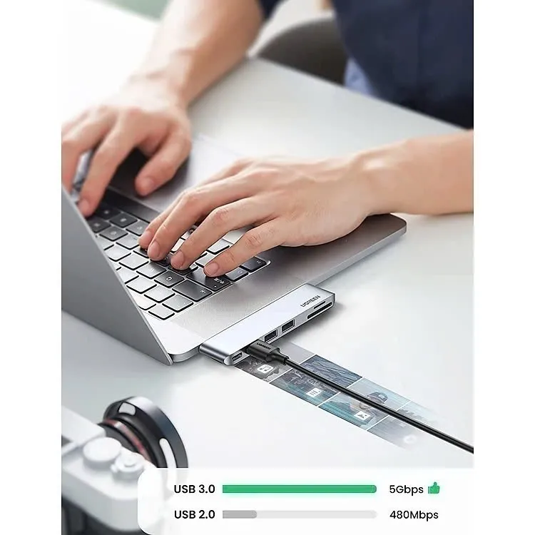 Ảnh Hub chuyển đổi Type C UGREEN 15495 15596 60560 HDMI 4K30Hz PD 100W | Bảo hành chính hãng 18 tháng 1 đổi 1 4