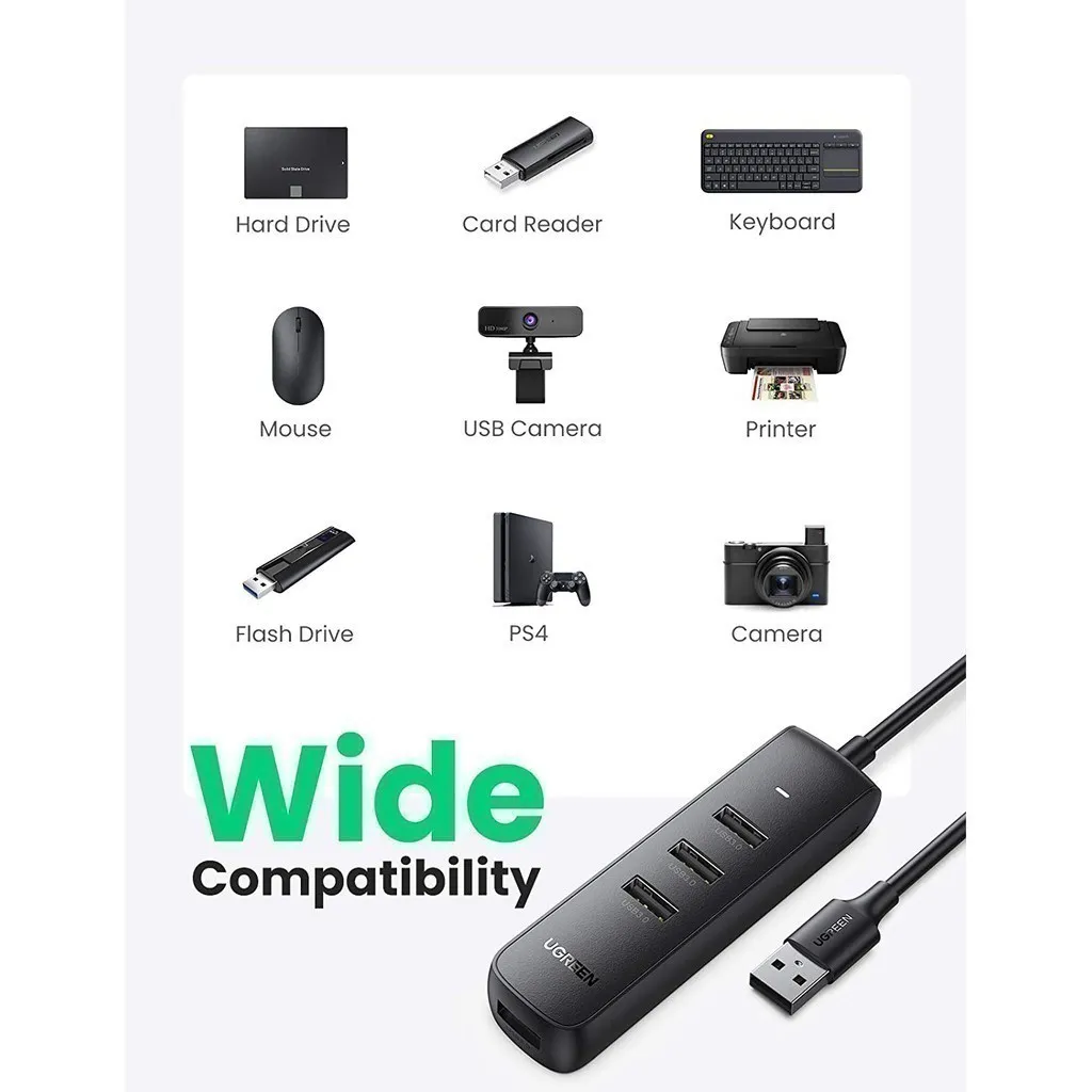 Ảnh Hub mở rộng 1 cổng ra 4 cổng USB 3.0 UGREEN CM416 - Hàng phân phối chính hãng - Bảo hành 18 tháng 1 đổi 1 10915 10916 3
