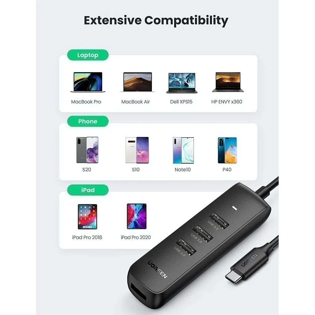 Ảnh Hub mở rộng 1 cổng ra 4 cổng USB 3.0 UGREEN CM416 - Hàng phân phối chính hãng - Bảo hành 18 tháng 1 đổi 1 10915 10916 4