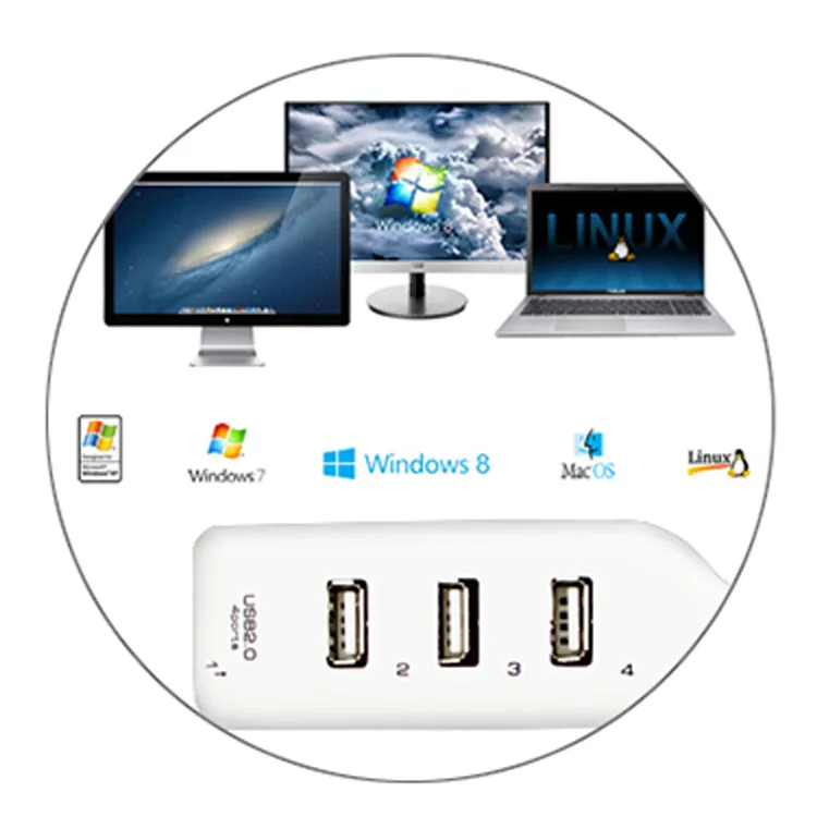 Ảnh Hub Nối Dài Cổng USB Chuyên Dụng 4