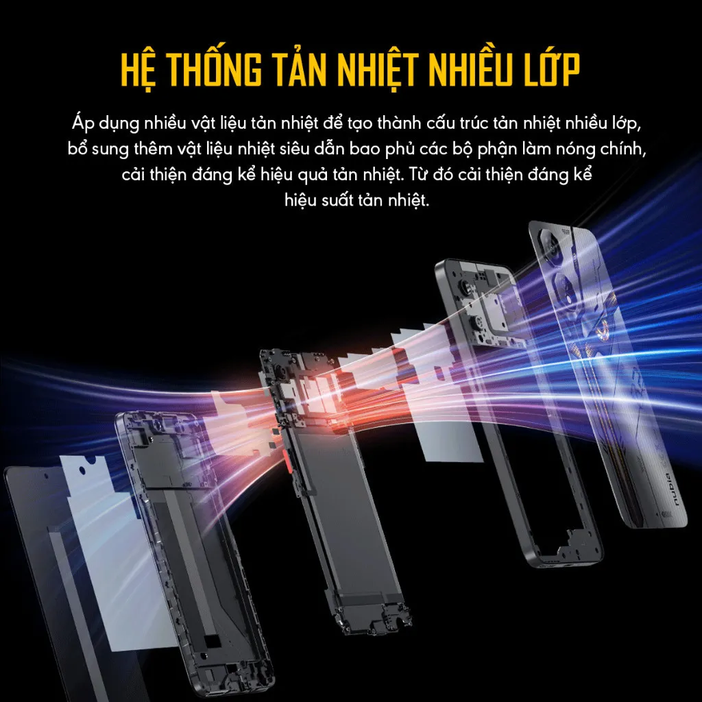 Ảnh Điện thoại Gaming Nubia Neo 2 | 20(8+12)GB/256GB | 6.72'' 120Hz| Trigger Kép| Sạc nhanh 33W 3
