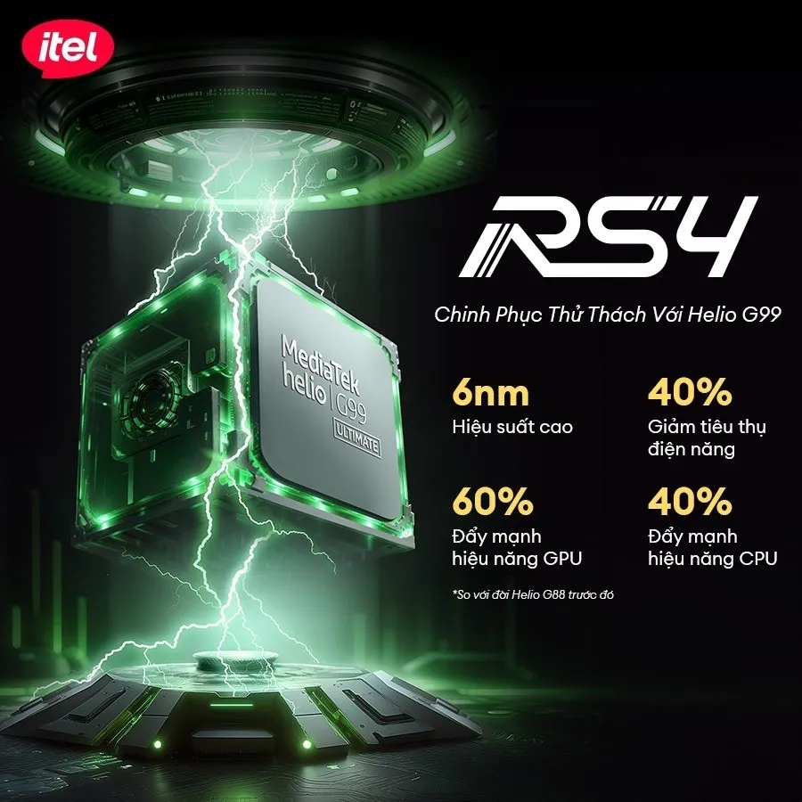 Ảnh Điện Thoại Itel RS4 12/256GB | NFC | 5000 mAH | 120Hz | Sạc Nhánh & Nhanh 45W| BH 12T 2