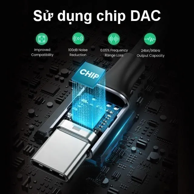 Ảnh Jack chuyển đổi TypeC sang 3.5mm UGREEN AV161 | Chip DAC | Vỏ nhôm có dây bện | Bảo Hành 18 Tháng 1 Đổi 1 4