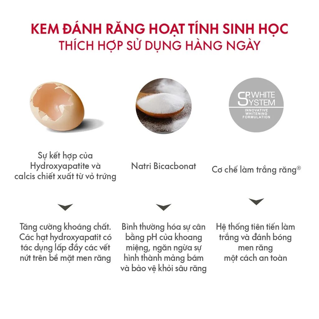 Ảnh Kem Đánh Răng SPLAT Biocalcium Professional series Bảo Vệ Răng Toàn Diện An Toàn, Hiệu Quả Dung Tích 20ml 3