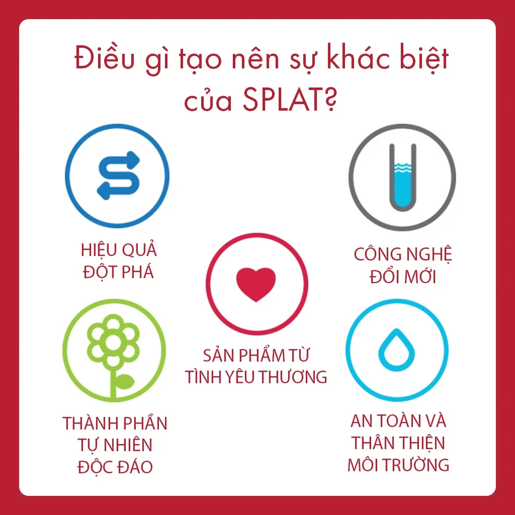 Ảnh Kem Đánh Răng SPLAT Medical Herbs Professional series chứa nhiều tinh chất bảo vệ nướu và đánh bóng men răng 20ml. 4