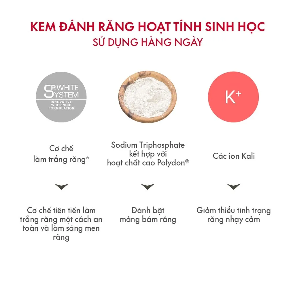 Ảnh Kem Đánh Răng SPLAT White Plus Professional series Giúp Trắng Sáng, Loại Bỏ Vết Ố Vàng Hiệu Quả Dung Tích 20ml 3