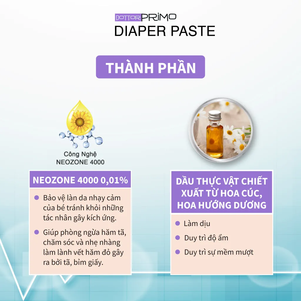 Ảnh Kem Bôi Hăm Cho Bé DottorPrimo Diaper Paste - Giúp Ngừa Hăm Bỉm Tã, Lành Vết Hăm Đỏ, Dưỡng Da Cho Bé 3