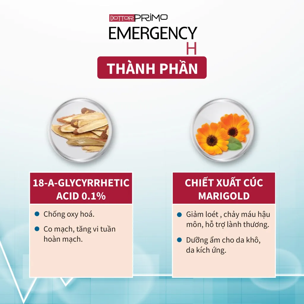 Ảnh Kem Bôi Trĩ DottorPrimo Emergency H Giúp Ngăn Ngừa Nhiễm Trùng Và Giảm Đau Rát Tức Thì 1