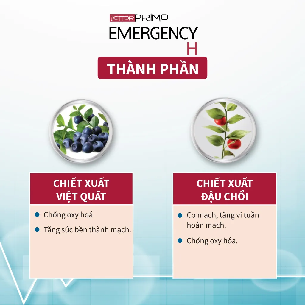 Ảnh Kem Bôi Trĩ DottorPrimo Emergency H Giúp Ngăn Ngừa Nhiễm Trùng Và Giảm Đau Rát Tức Thì 3