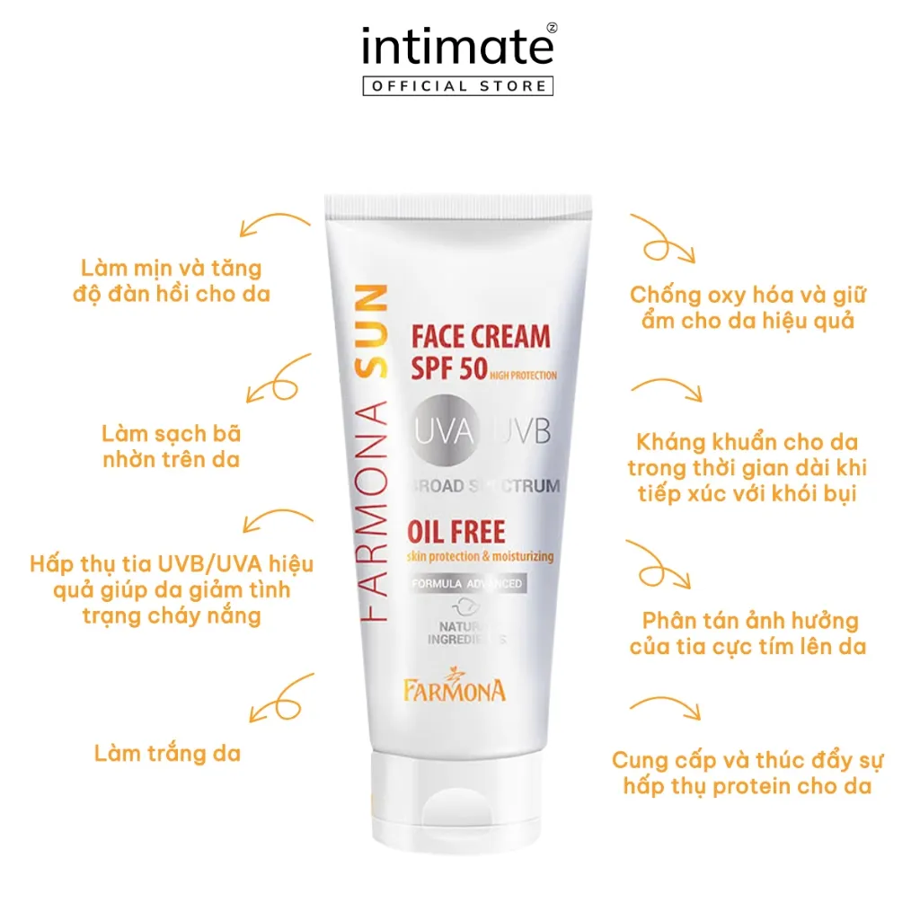 Ảnh Kem Chống Nắng SPF50 Farmona Giúp Làm Giảm Nguy Cơ Da Bị Cháy Nắng, Bị Bỏng Nắng, Bị Dị Ứng Ánh Nắng Tuýp 50ml 2