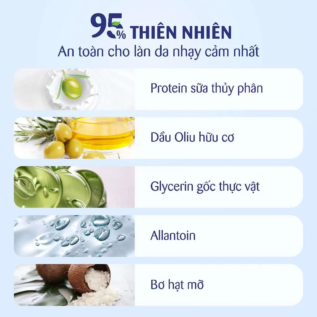 Ảnh Kem dưỡng ẩm Sanosan Baby với protein sữa thủy phân 0M+ 100ml 3