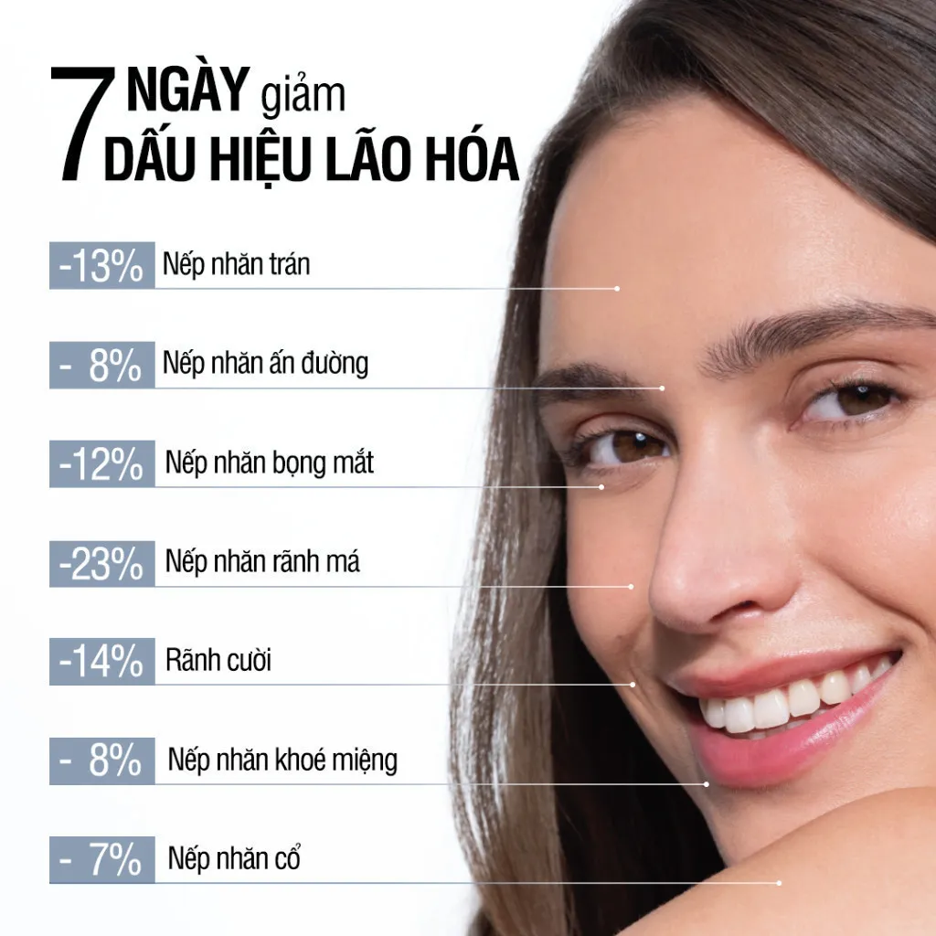 Review Kem Dưỡng Retinol Neutrogena Visible Repair Giảm Nhăn Sau 7 Ngày