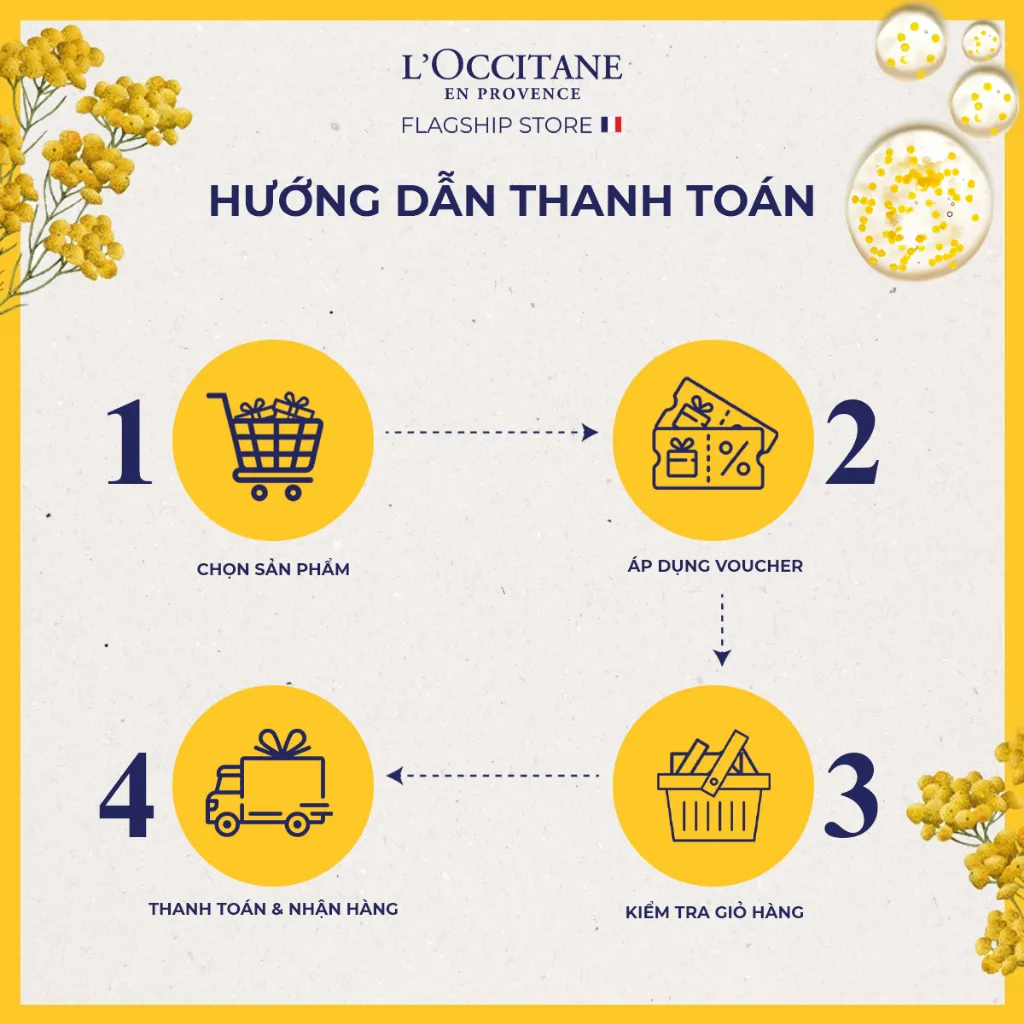 Ảnh Kem Dưỡng Tay L'Occitane 30ml - 75ml - 150ml 1