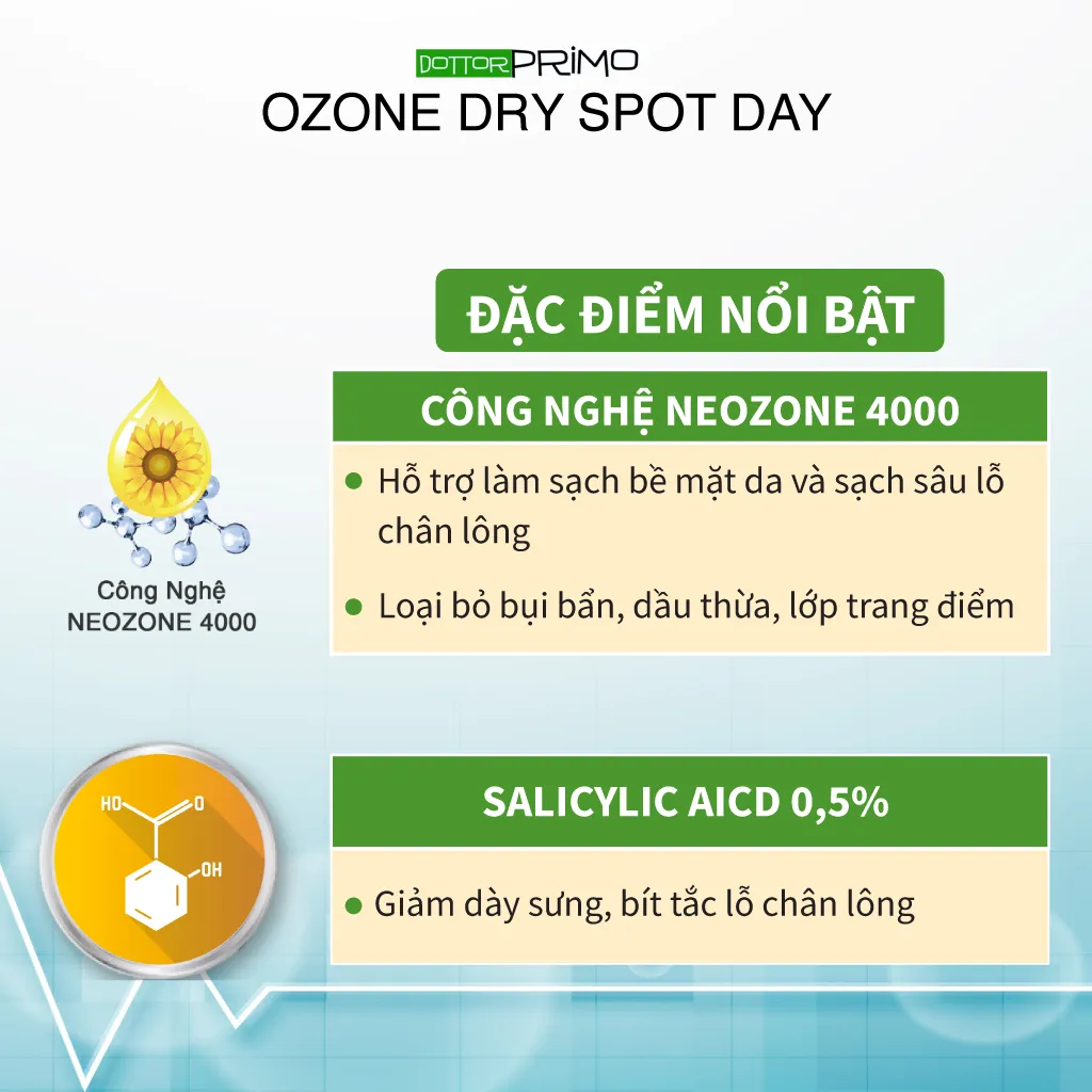 Ảnh Kem Giảm Mụn Ban Ngày DottorPrimo Ozone Dry Spot Day 15ml - Làm Mờ Vết Thâm Do Mụn, Làm Đều Màu Da 1