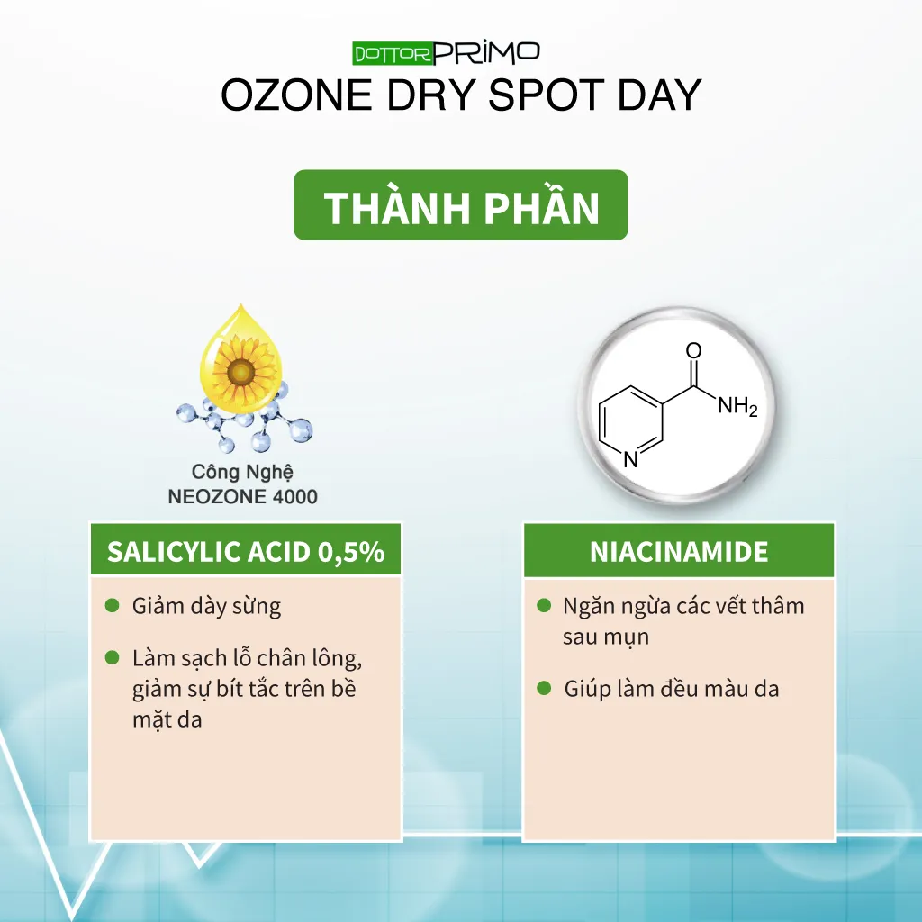 Ảnh Kem Giảm Mụn Ban Ngày DottorPrimo Ozone Dry Spot Day 15ml - Làm Mờ Vết Thâm Do Mụn, Làm Đều Màu Da 3
