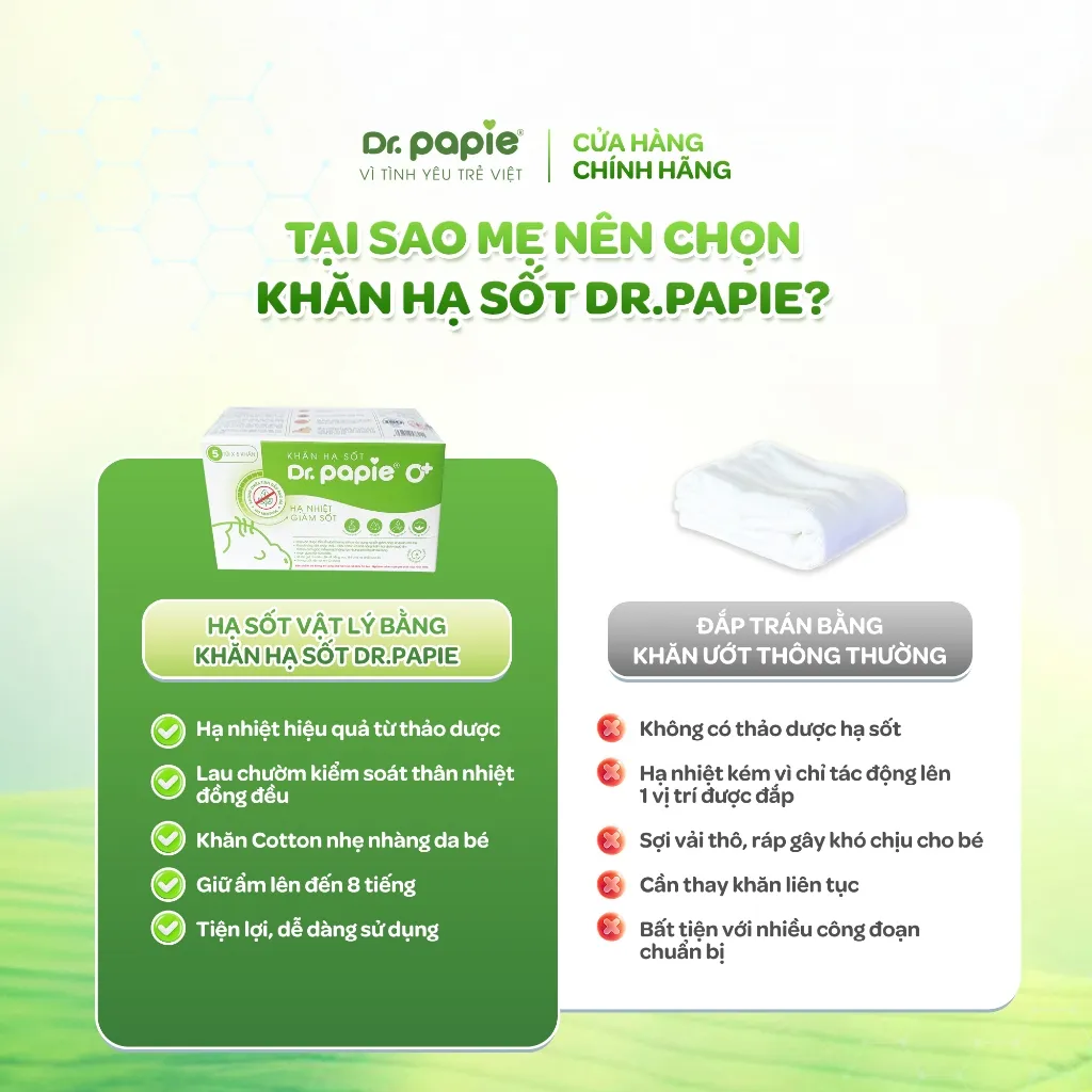 Ảnh Khăn Hạ Sốt Dr.Papie Hạ sốt Vật lý Chuẩn Nhi Khoa, Ngăn Ngừa Co Giật Cho Bé Hộp 5 Gói x 5 Khăn/Gói 1