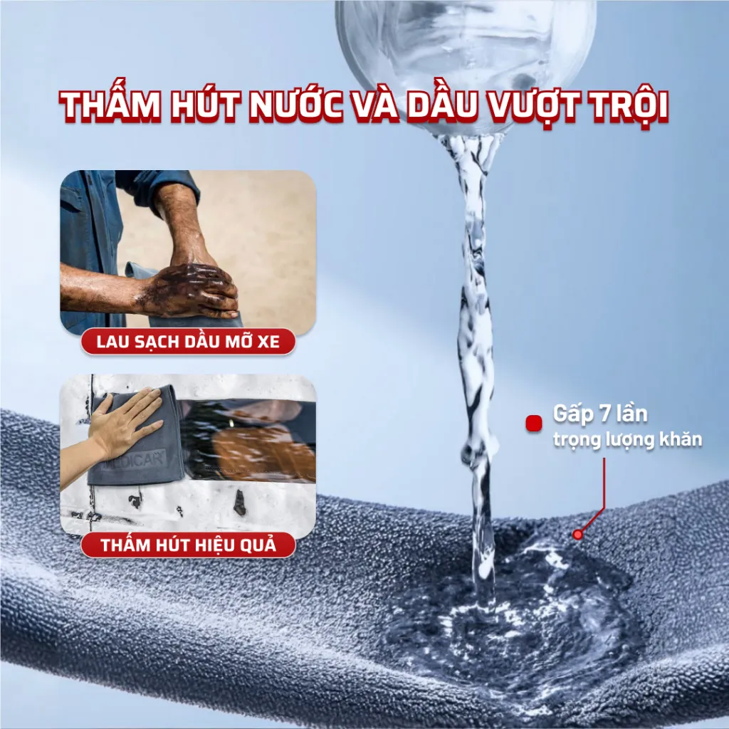 Ảnh Khăn lau xe ô tô chuyên dụng MEDICAR chất liệu Microfiber thấm hút, sạch, bền bỉ, an toàn bề mặt 4