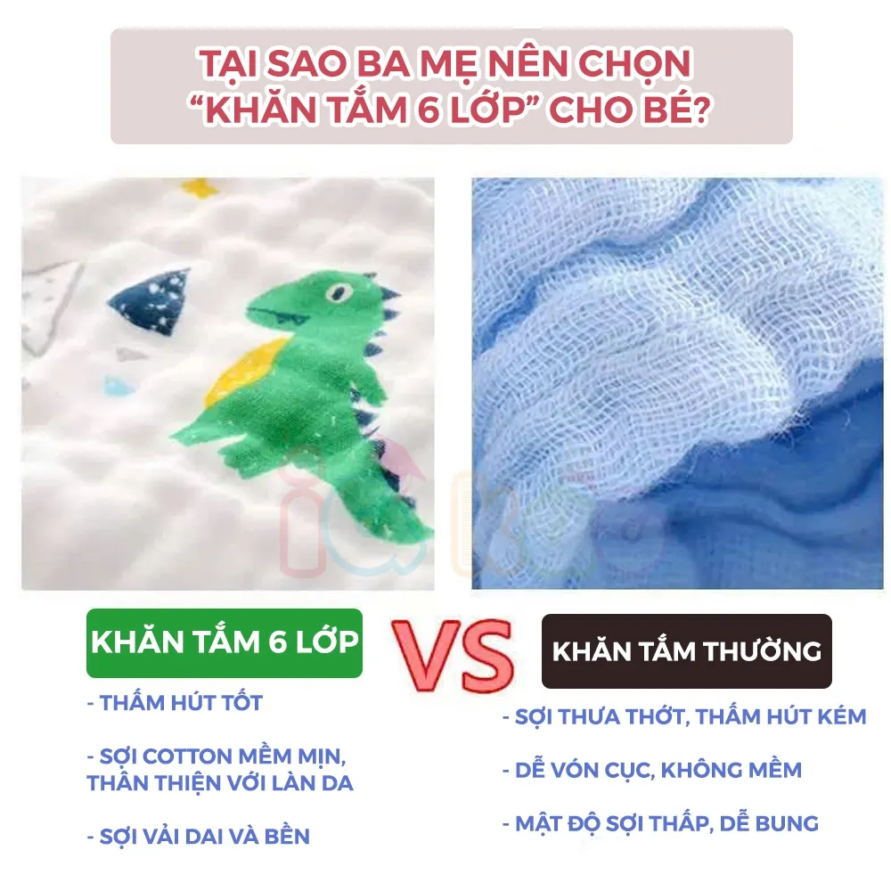 Ảnh Khăn Tắm Muslin 6 Lớp Cho Bé IQKAO – Khăn Ủ, Choàng Đa Năng, Size 110x105cm, Mềm Mại, Thoáng Mát, An Toàn Cho Bé KT61 3