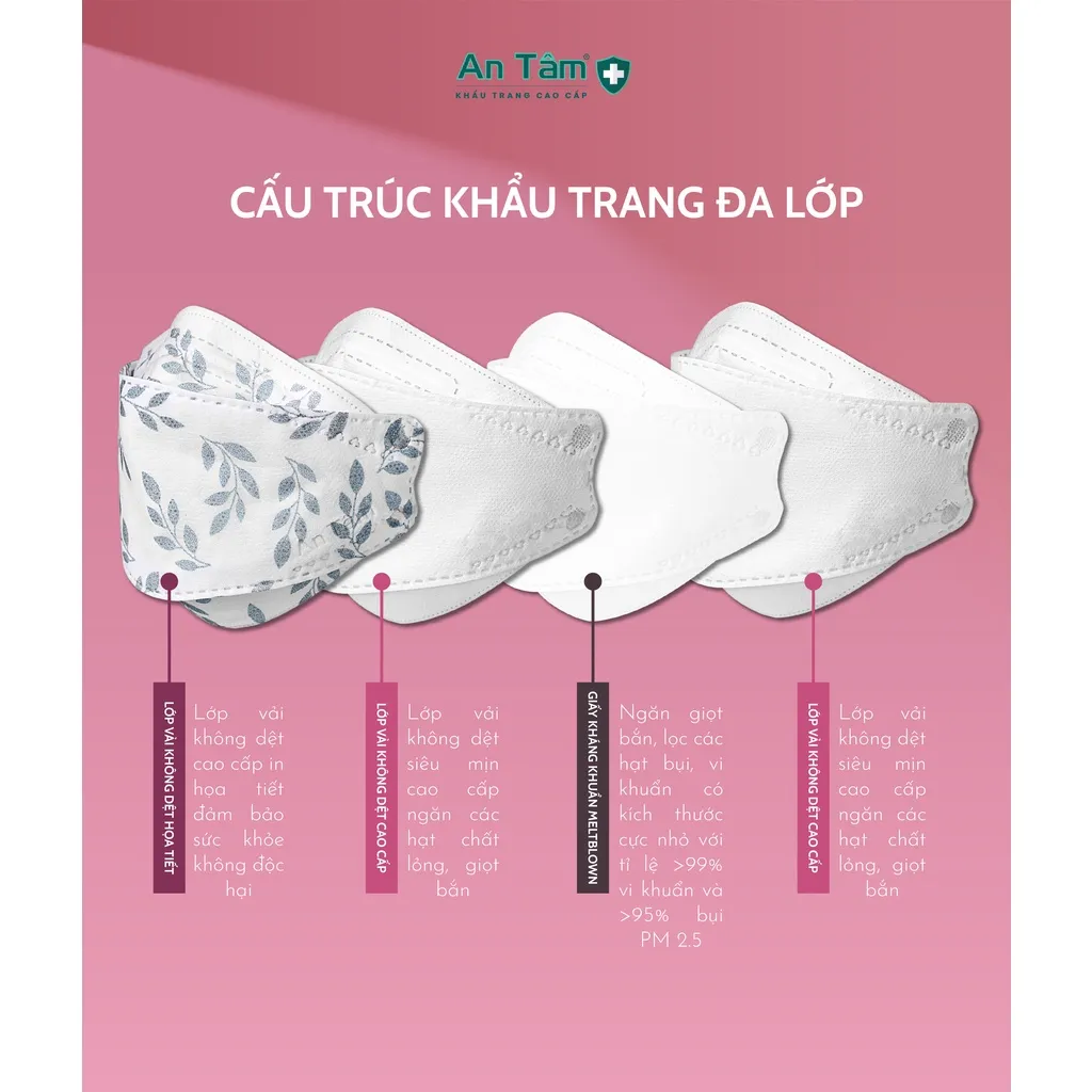 Ảnh Khẩu trang 4D FK94 Hàn Quốc 4 lớp thông thoáng, Vải Không Dệt & Giấy Kháng Khuẩn - Chính hãng AN TÂM - Túi 10 cái 2