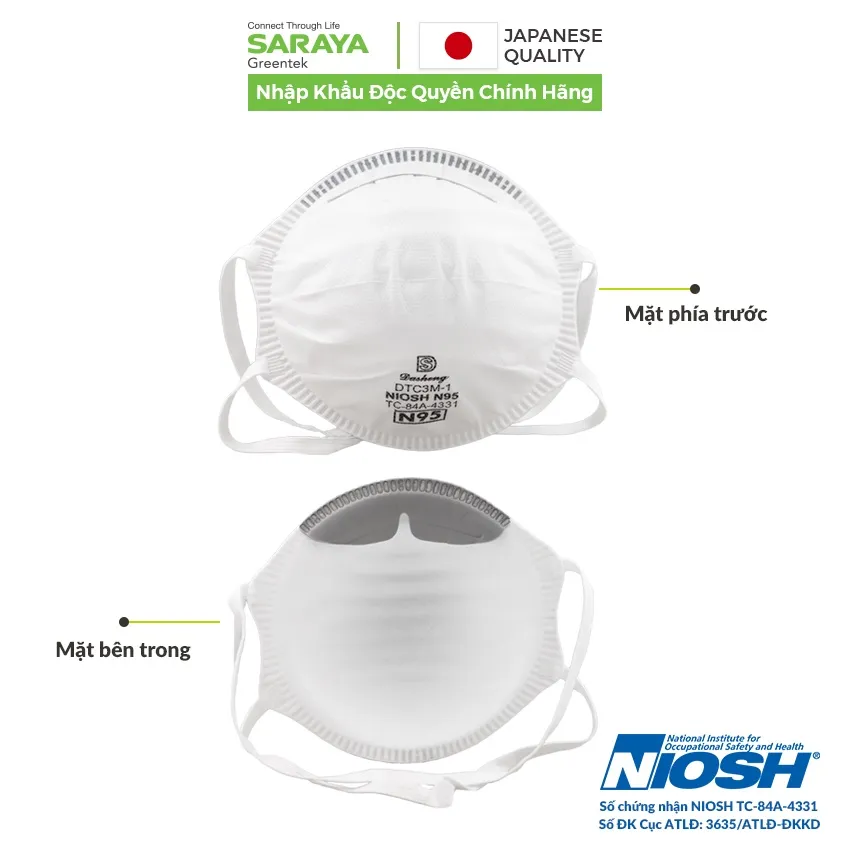 Ảnh Khẩu trang lọc bụi DTC3M-1 N95, đạt tiêu chuẩn NIOSH của Mỹ 3