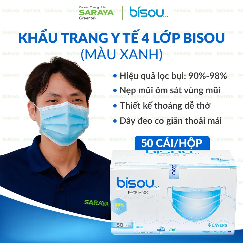 Ảnh Khẩu trang y tế 4 lớp Bisou (Màu Xanh và Màu Trắng) - 50 cái/hộp 1