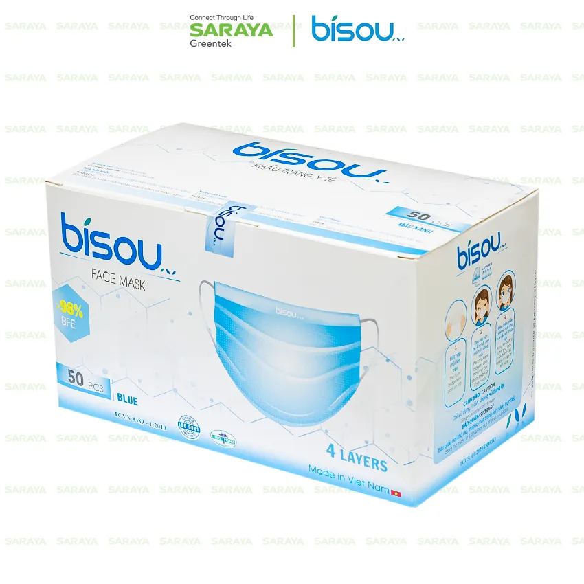 Ảnh Khẩu trang y tế 4 lớp Bisou (Màu Xanh và Màu Trắng) - 50 cái/hộp 3