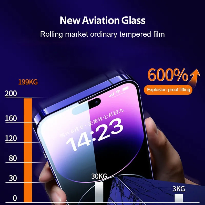 Ảnh Kính cường lực điện thoại TBTIC thích hợp cho iphone 14 15plus 13 12 11promax xr 11 3