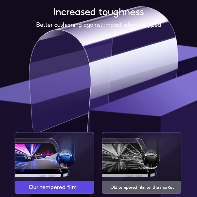 Ảnh Kính Cường Lực TBTIC Cho iPad Air 7 M3 2025 6 10.9 5th 4th Pro 11 2024 Mini 3th 11th A16 10th 9th 8th 7th 6th Gen 5 4 10.5 10.2 9.7 Bảo Vệ Màn Hình Ánh Sáng Xanh Mờ Dễ Dàng Lắp Đặt 2