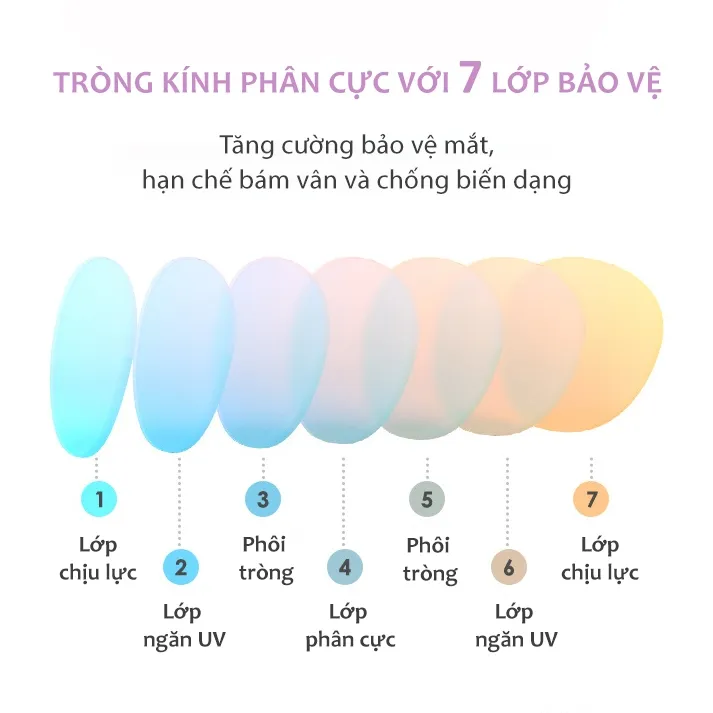Ảnh Kính Mát Thể Thao Phân Cực Cho Bé Trai Gái AORON Chống Chói Bảo Vệ Mắt Hỗ Trợ Các Hoạt Động Thể Thao Ngoài Trời AK164 4
