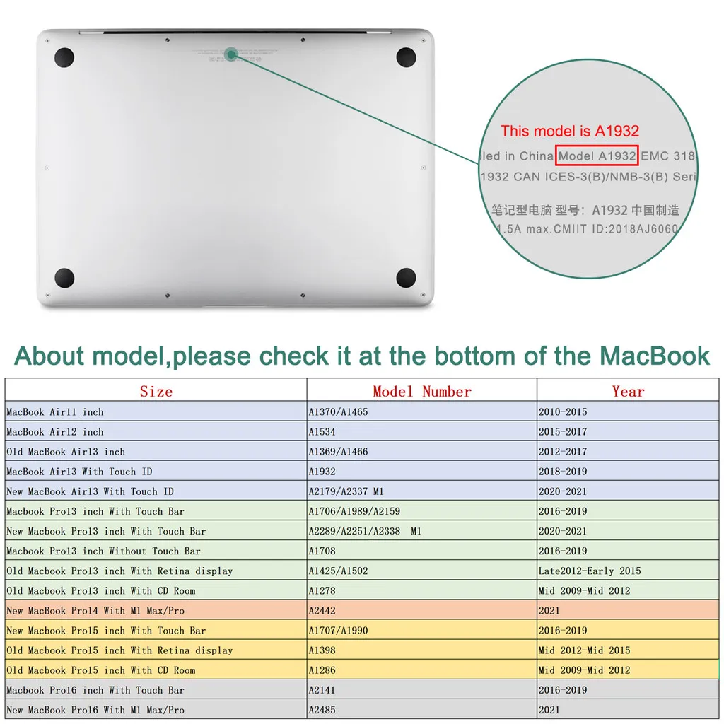 Ảnh Laptop Case for MacBook Air 11 12 13 13.6 15" Pro13 14 15 16 inch M4 M3 M2 M1 A2681 A2941 A3113 A3114 A2337 A2179 A2338 A2442 A1708 A2251 A1932 A1466 A1369 4