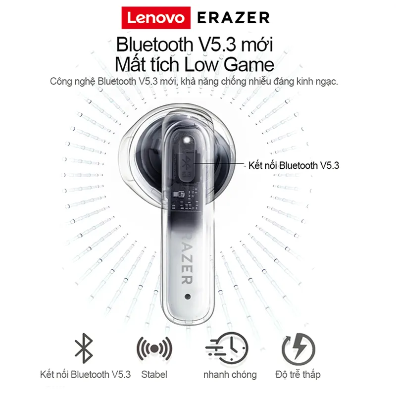 Ảnh Lenovo Erazer XT98 Tai Nghe Nhét Tai Mini Bluetooth 5.4 Âm Thanh HiFi Stereo Chống Nước Chống Ồn Có Micro 4