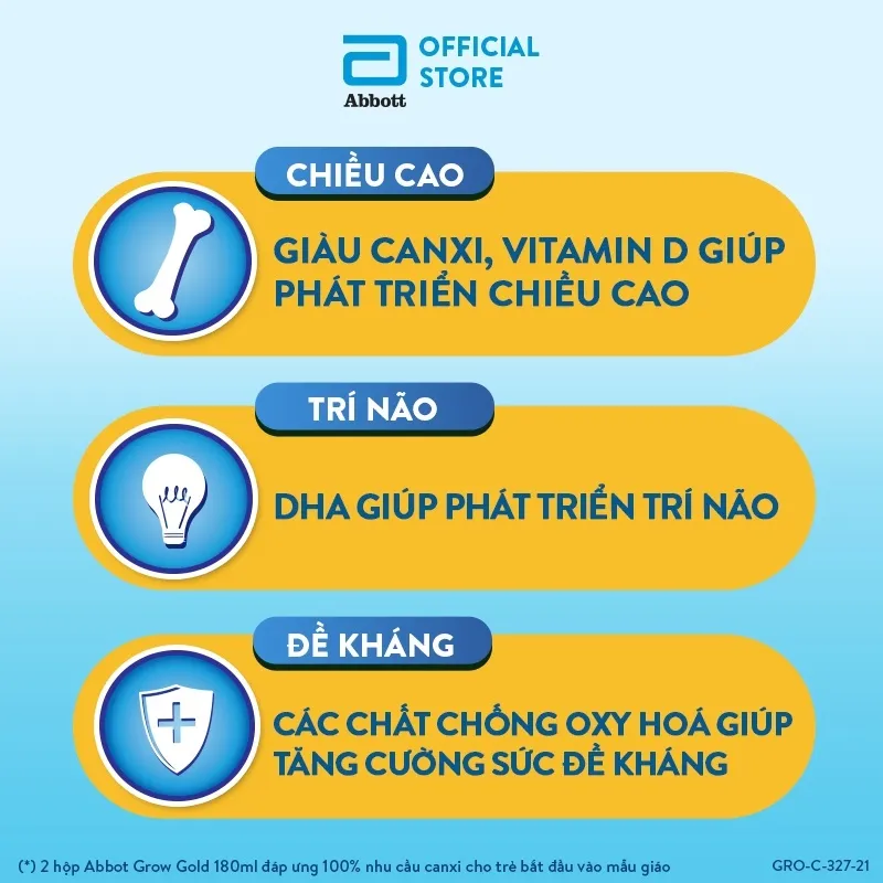 Ảnh [LIVE] Thùng 48 hộp Sữa nước Abbott Grow Gold 110ml/hộp 3