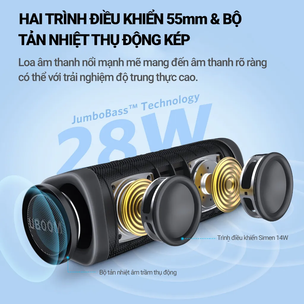 Ảnh Loa bluetooth di động EarFun UBOOM L kết nối App, Chống nước IP67, Pin 16 giờ, công suất 28W 3