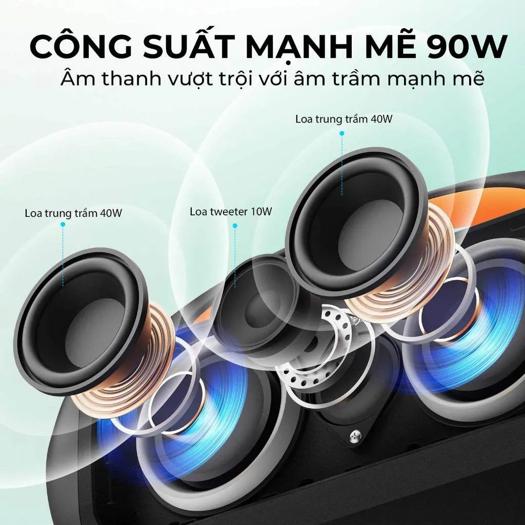 Ảnh Loa bluetooth Earfun Uboom Raver, công suất 90W, thời gian nghe 6h, có cổng mic 6.5mm 1