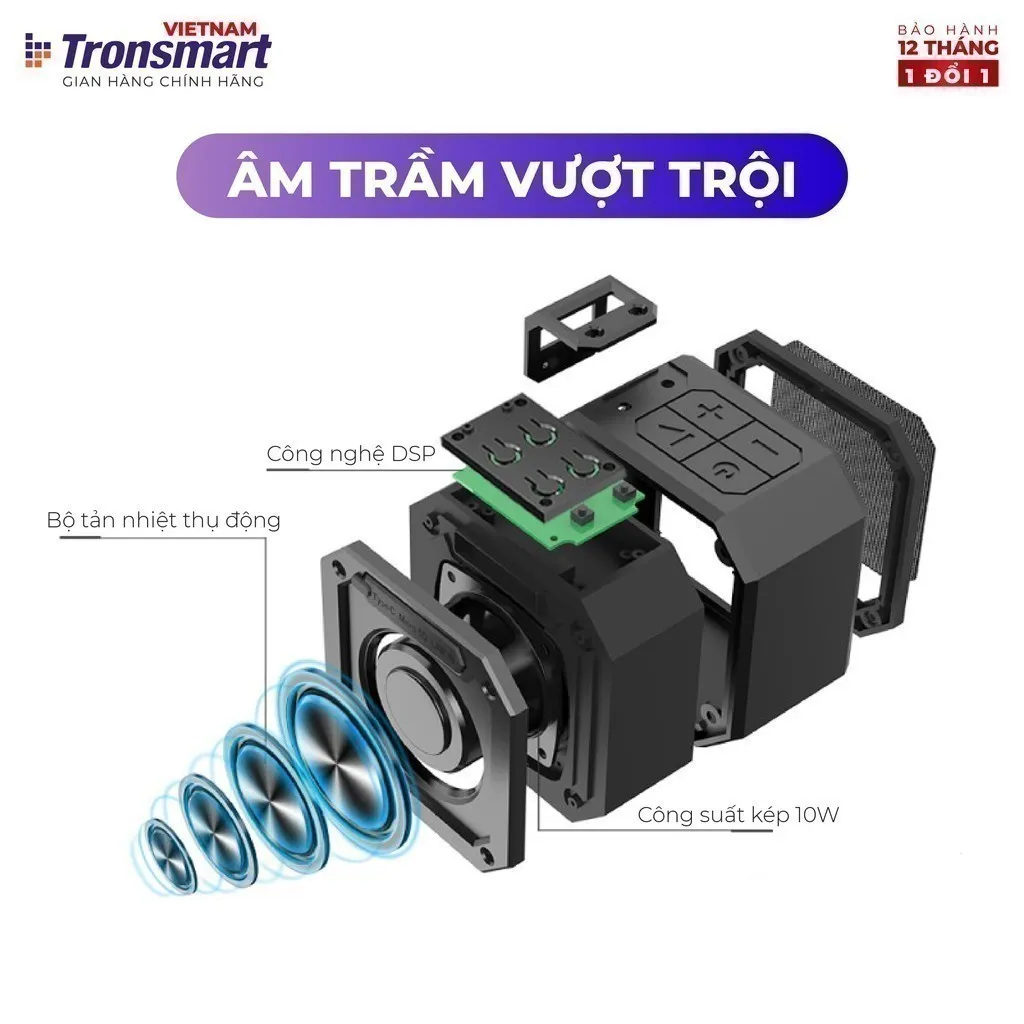 Ảnh Loa Bluetooth Tronsmart Groove V5.0/ Groove 2 V5.3 | Chống nước IPX7 | 18H chơi nhạc | Chế độ EQ kép | Bảo hành 12 tháng 3