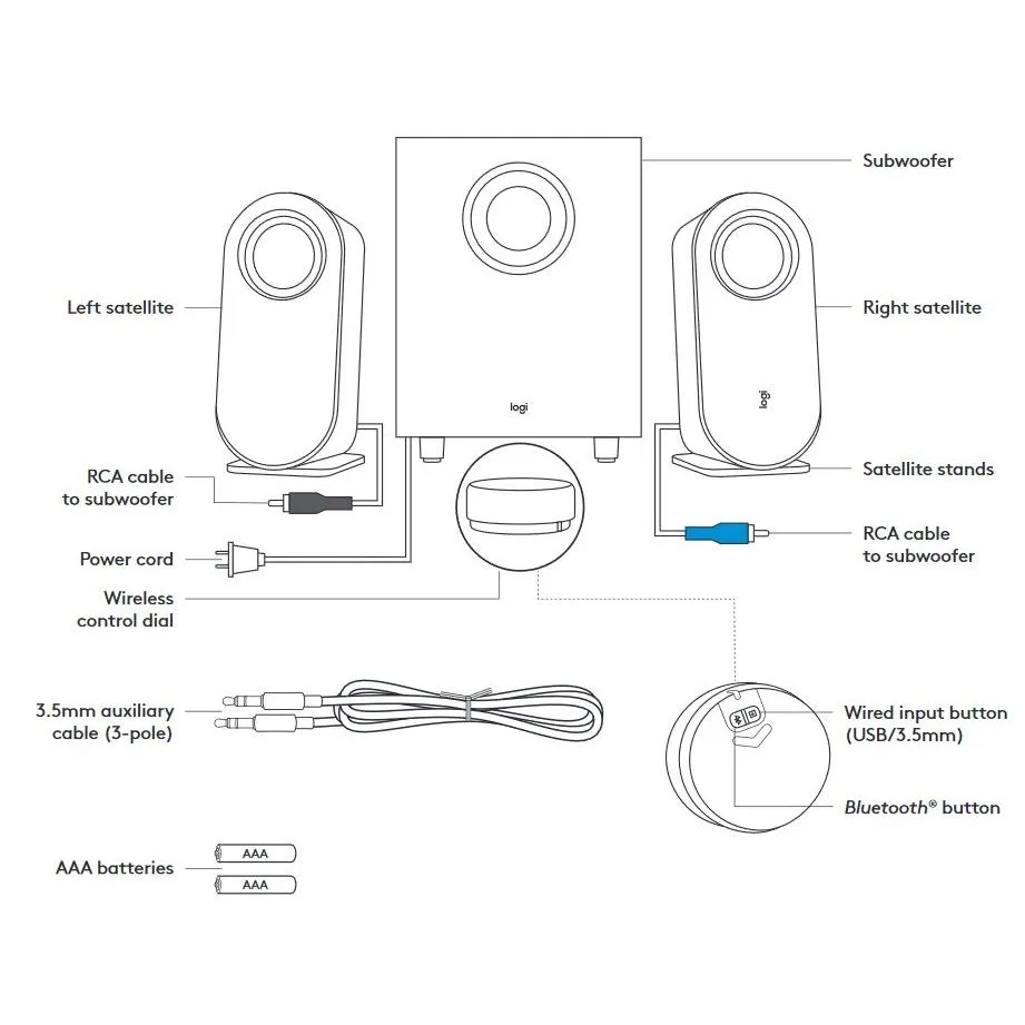 Ảnh Loa Logitech 2.1 Z407 bluetooth ,3.5 mm, công suất tối đa 80w ,hàng chính hãng bảo hành 12 tháng 3