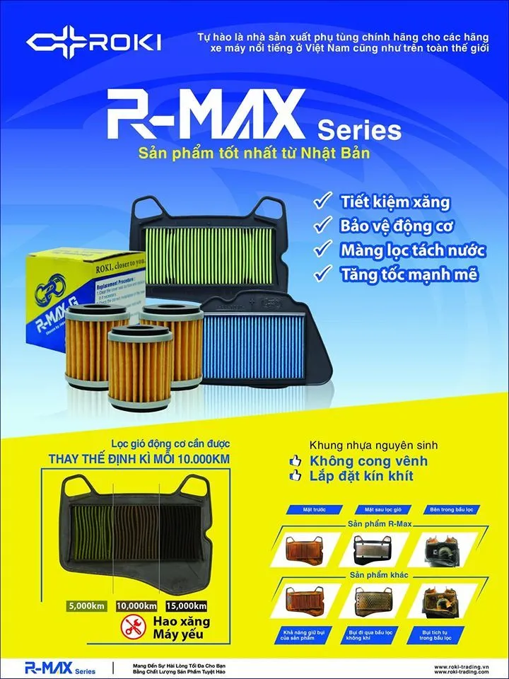 Ảnh Lọc gió R-Max ROKI cho xe Honda Wave RSX 110 Fi (đời xe từ 2014 - nay) 1