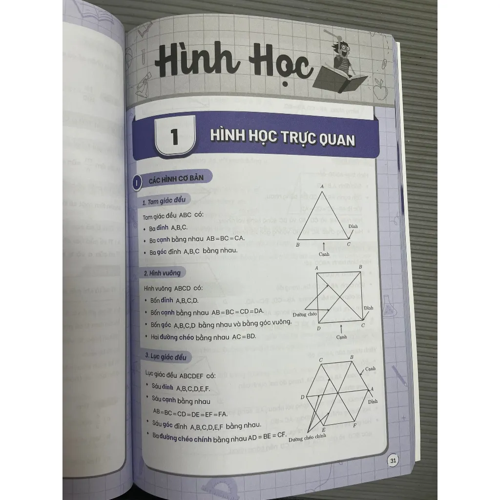 Ảnh Lớp 6(Bộ Kết nối, Cánh diều, Chân trời) - Sách Sổ tay chinh phục kiến thức Toán - Anh - Khoa học tự nhiên lớp 6 - HOCMAI 4