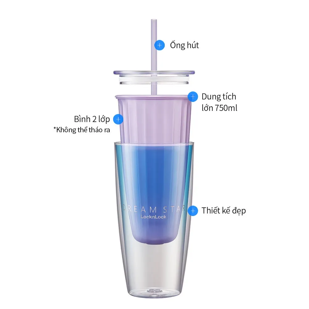 Ảnh Ly nhựa 2 lớp Lock&Lock kèm ống hút Dream star Double wall cold cup 750ml HAP522 3