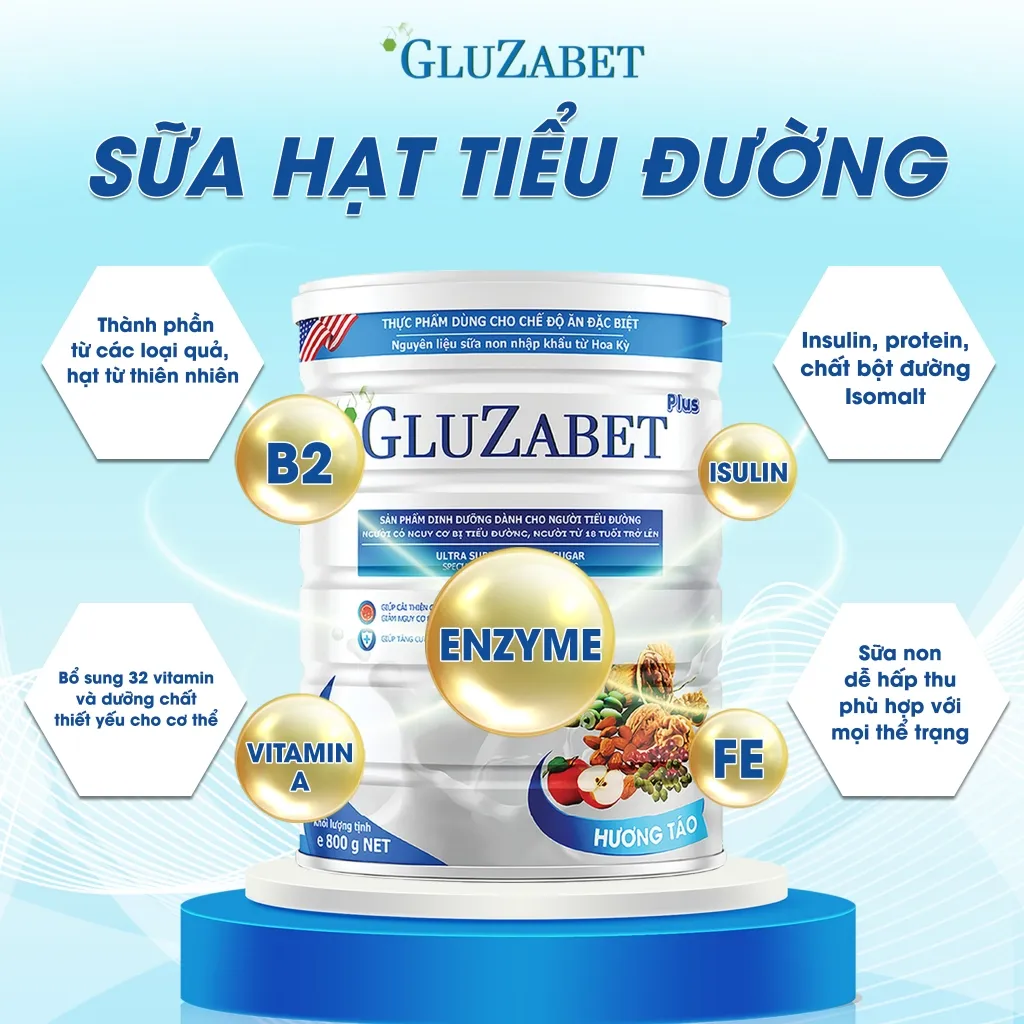 Ảnh Ly thủy tinh Gluzabet cao cấp 1