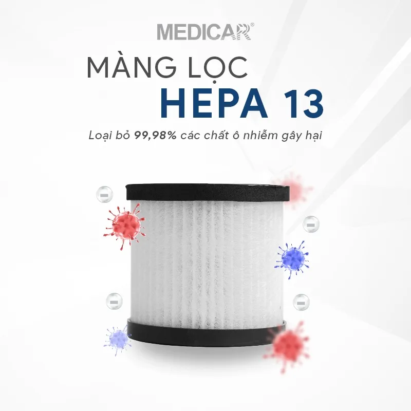 Ảnh Màng lọc dự phòng HEPA 13 cho Máy lọc không khí Medicar - Công nghệ lọc mới nhất lọc đến 99% bụi mịn, vi khuẩn 2