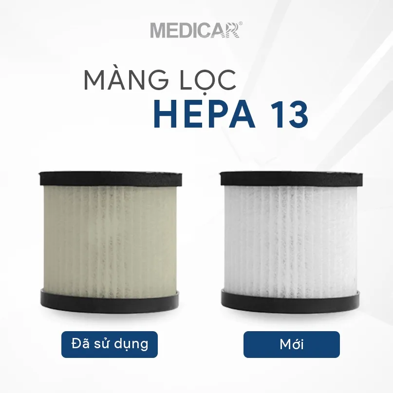 Ảnh Màng lọc dự phòng HEPA 13 cho Máy lọc không khí Medicar - Công nghệ lọc mới nhất lọc đến 99% bụi mịn, vi khuẩn 3