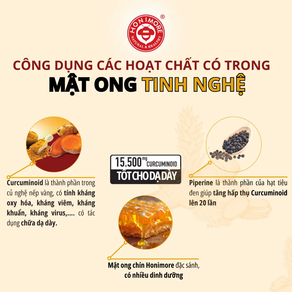 Ảnh Mật ong tinh nghệ Honimore 15500mg Curcuminoid loại đặc biệt 360g|dành cho người dạ dày 2