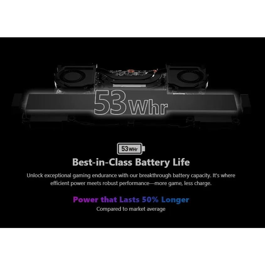 Ảnh Máy chơi game cầm tay MSI Claw A1M (Intel Ultra 7-155H | 16GB DDR5 | 512GB | Win11) 3