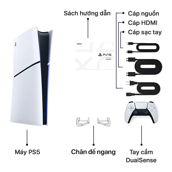 Ảnh Máy chơi game Sony PlayStation 5 Slim | Chính hãng Sony Việt Nam 4