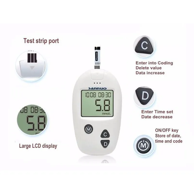 Ảnh Máy Đo Đường Huyết Sinocare Safe Accu - 10 Que Và 10 Kim 1